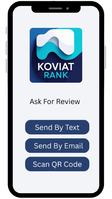 Koviat Rank